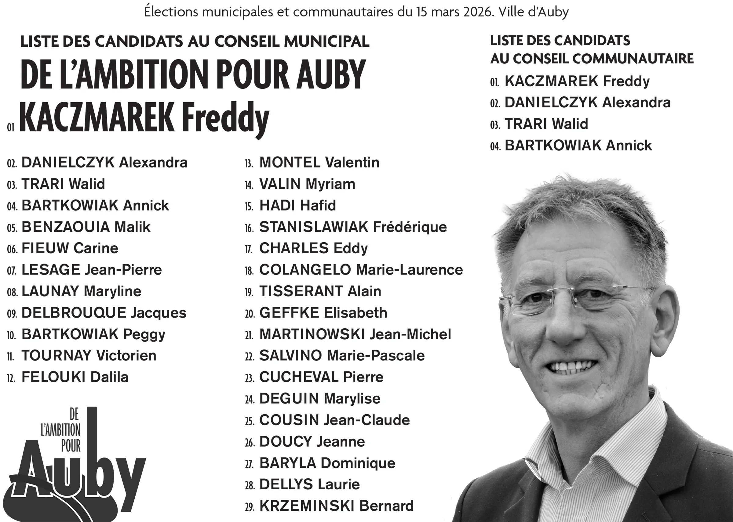 image bulletin de vote